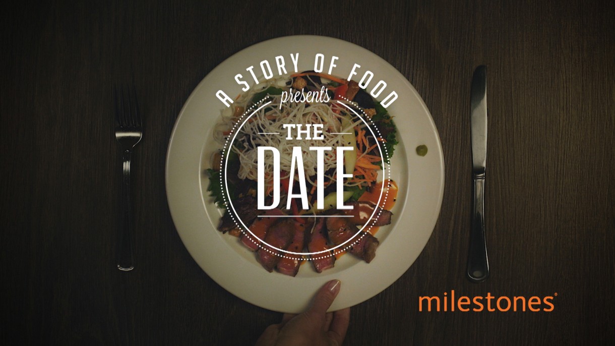 Milestones The Date